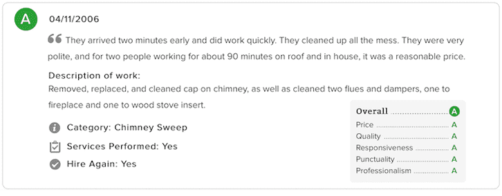 How to clean a chimney